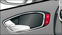 Porte du Audi A1 : commande de verrouillage central